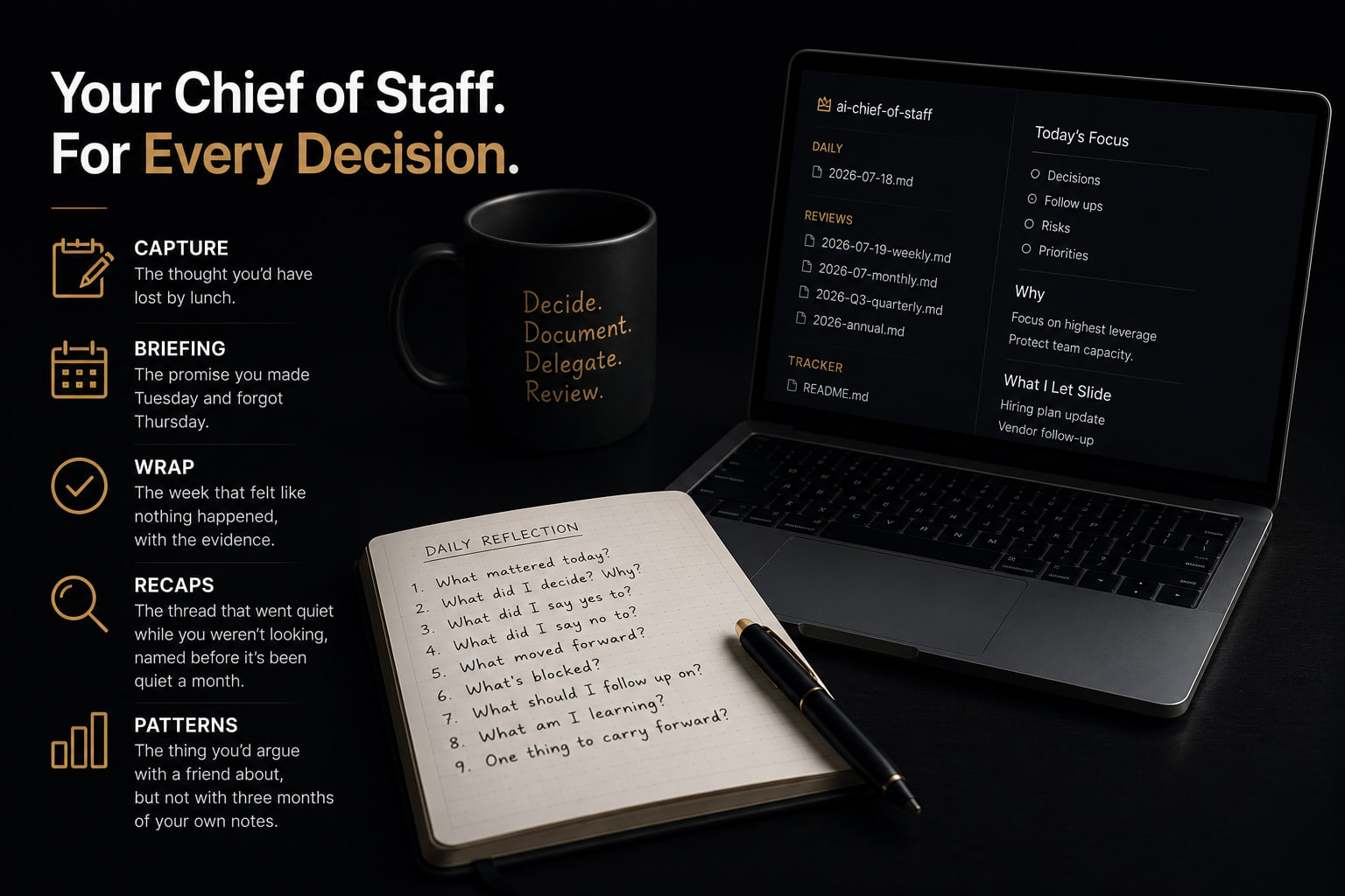 A desk at night: a laptop showing the ai-chief-of-staff file tree beside a Today's Focus panel, an open notebook listing the nine daily reflection questions, and a mug reading Decide. Document. Delegate. Review.